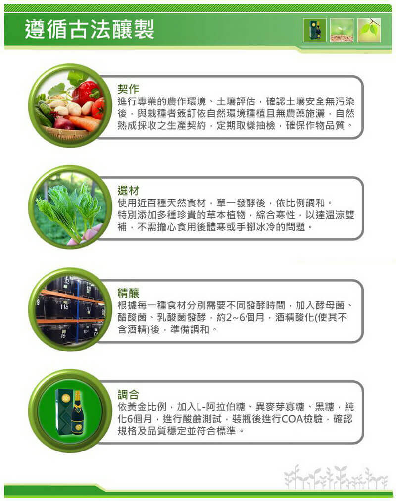 極品輕醣酵素